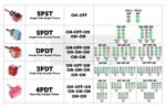 Saklar Toggle Switch 1221 Besar 4 Pin Kaki 2 Posisi 4P 2 Way ON ON OFF - Image 2