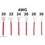 Kabel Serabut Tinned Cu AWG22 AWG 22 NYAF Tembaga Lapis Timah Putih Lentur Flexible PVC JST Audio - Image 2